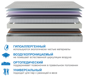 Столлайн / Матрас Сити-Кампильо 900*1900