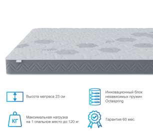 Столлайн / Матрас Корсика-Зодиак 900х2000